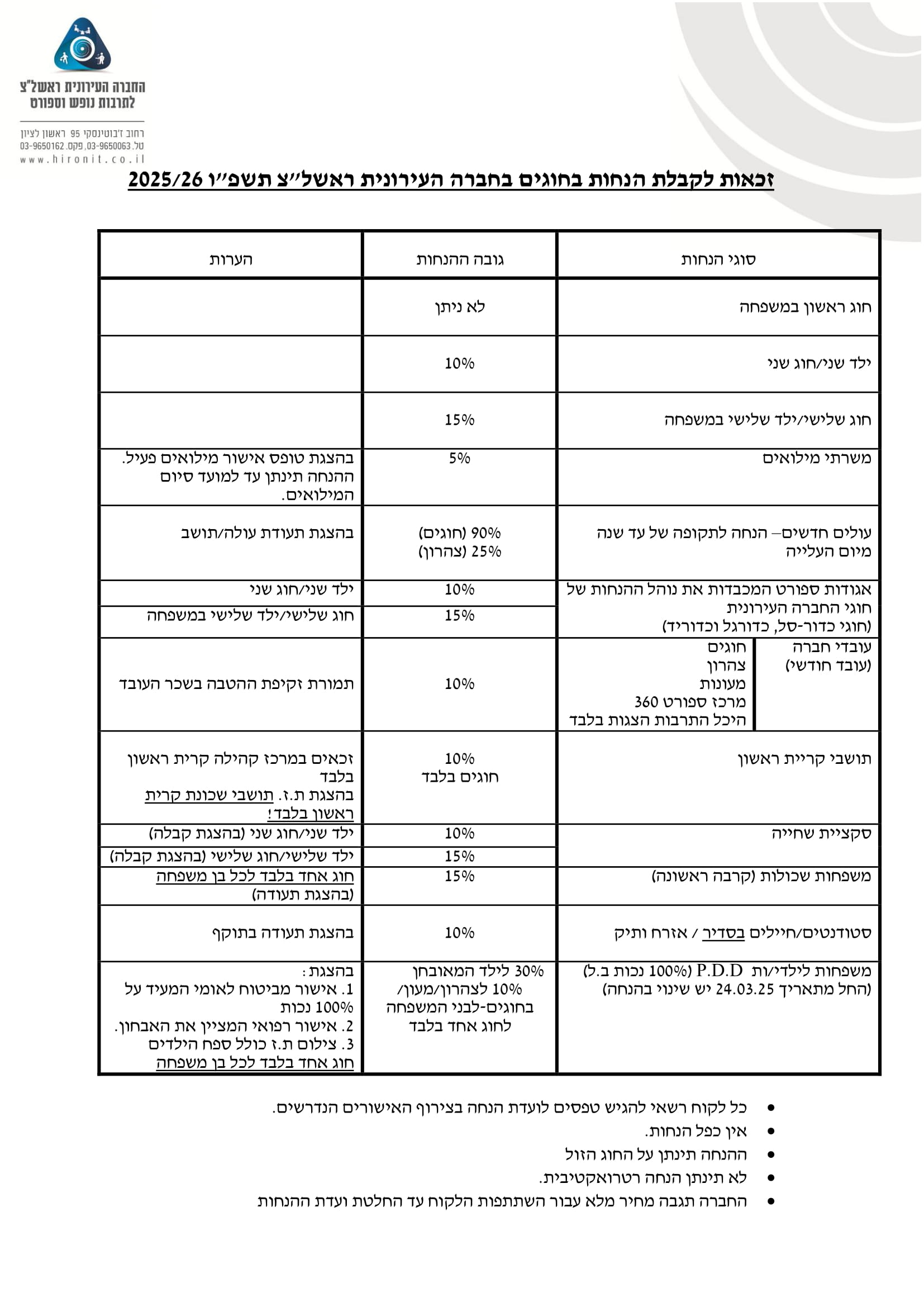 זכאות לקבלת הנחה בחברה העירונית